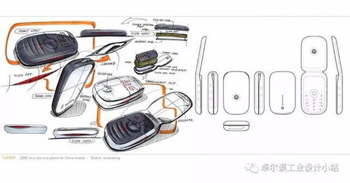 從草圖到現實 電子產品設計手繪靈感圖集錦