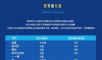 攜手共贏(yíng)未來(lái) 椰汁、蘋(píng)果醋及成都餐飲婚慶市場(chǎng)加盟機(jī)遇解析