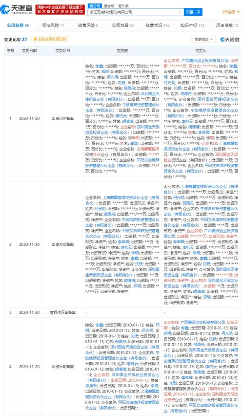 騰訊投資無端科技 深化布局游戲研發，強化計算機軟件開發實力